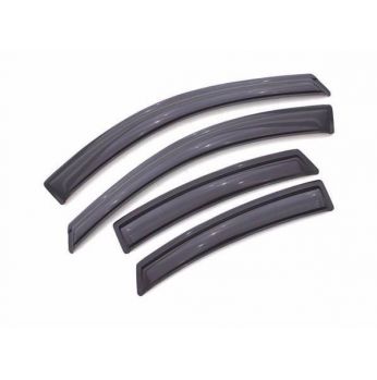 هوايات لجميع أنواع السيارات