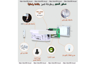 قطعة التحكم بالاجهزة عن طريق الموبايل من اي مكان بالعالم - ابيض