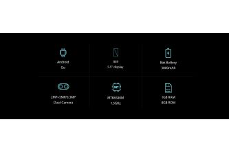 هاتف بلاك فيو blackview بشكله الجديد - 8 جيجابايت - اسود